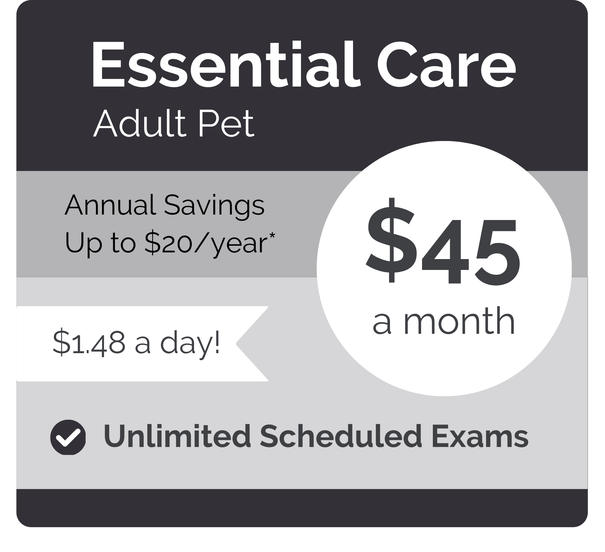 City Vet Care Vet VIPet Plan_pricing_Essential